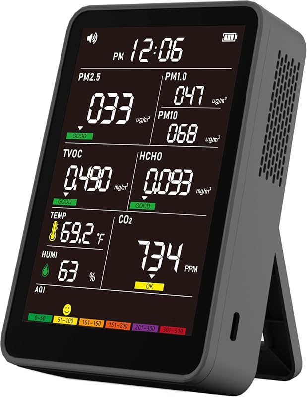 Portable Indoor Air Quality Monitor with Real-Time AQI Detection for H