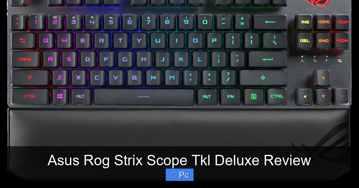 Asus Rog Strix Scope Tkl Deluxe Review
