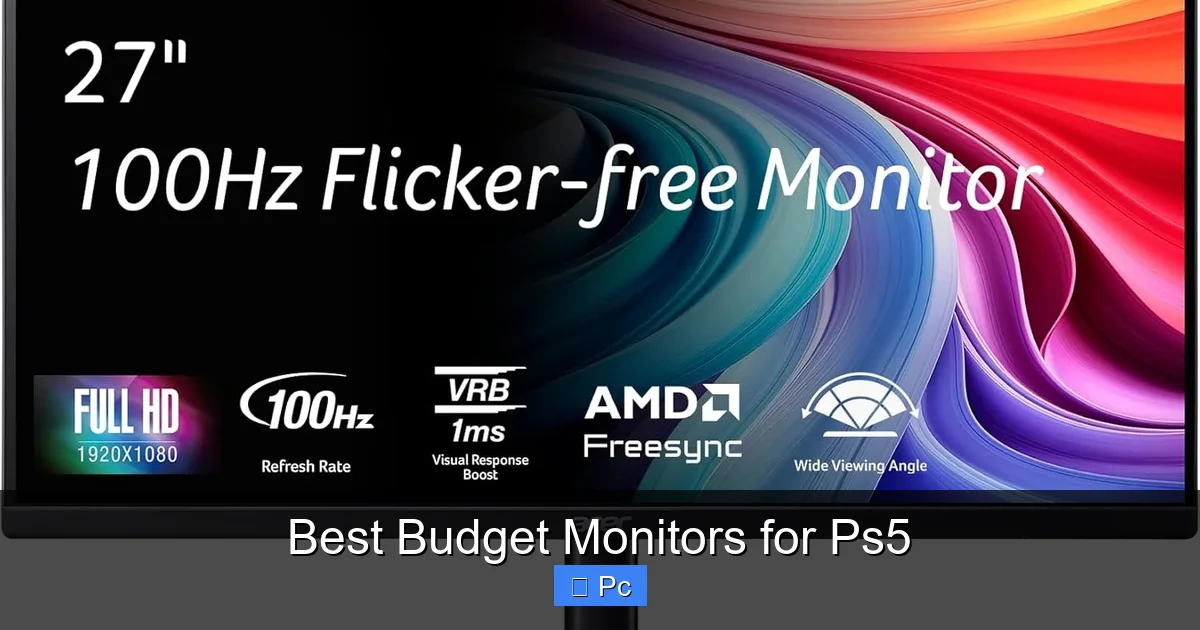 Best Budget Monitors for Ps5