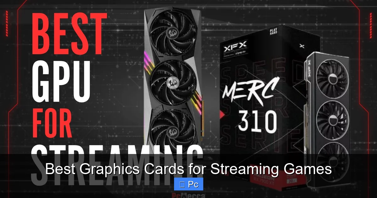 Best Graphics Cards for Streaming Games