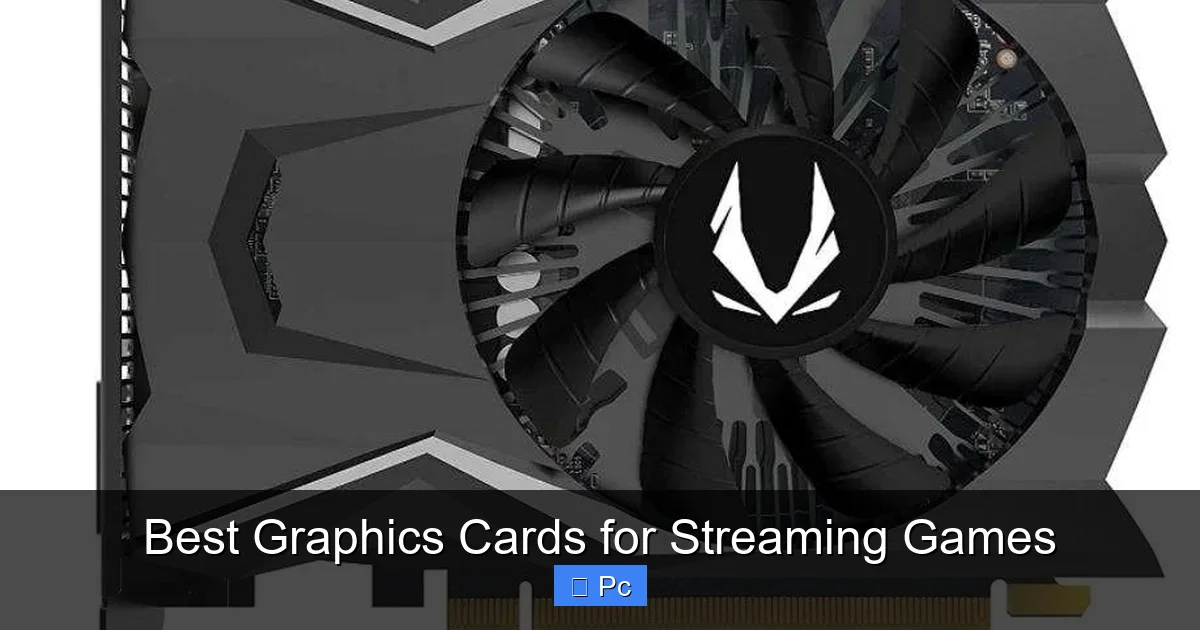 Best Graphics Cards for Streaming Games
