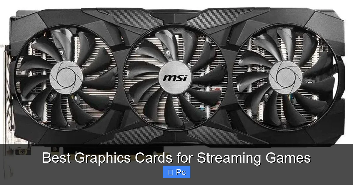 Best Graphics Cards for Streaming Games