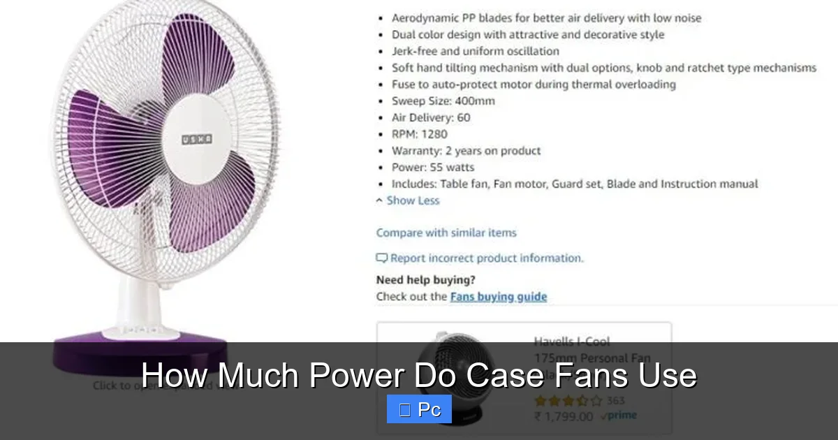 How Much Power Do Case Fans Use