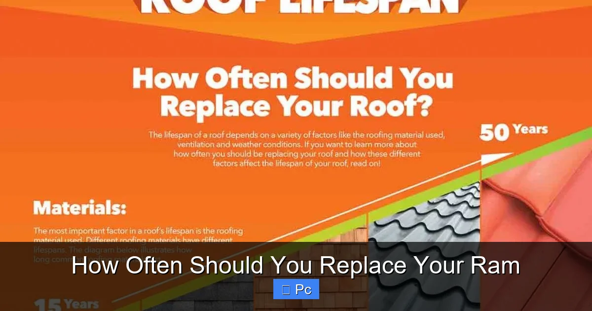 How Often Should You Replace Your Ram