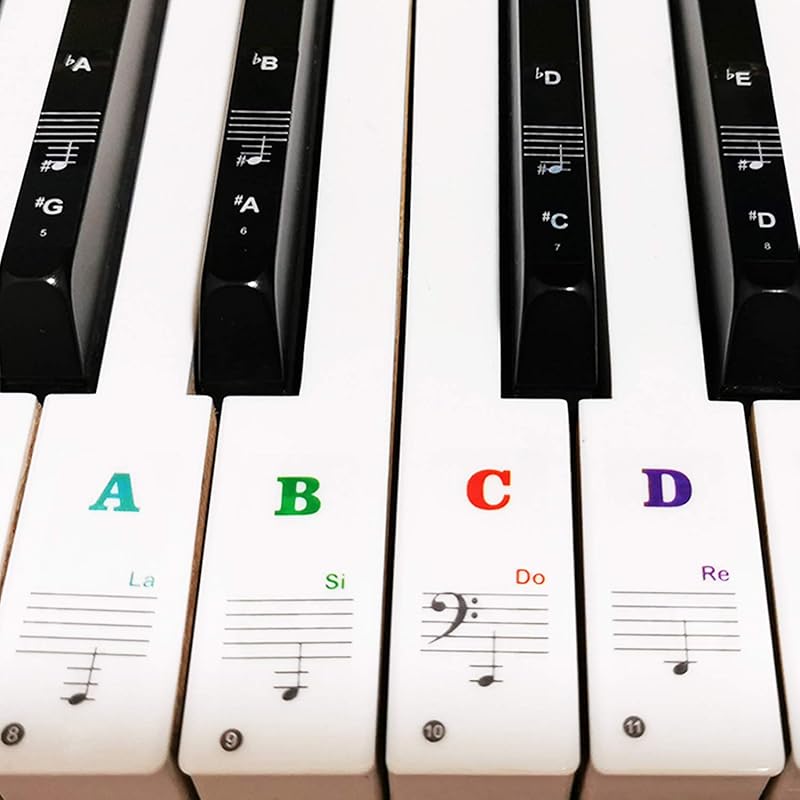 Piano Keyboard Stickers for 88/61/54/49/37 Key, Bold Large Letter Pian